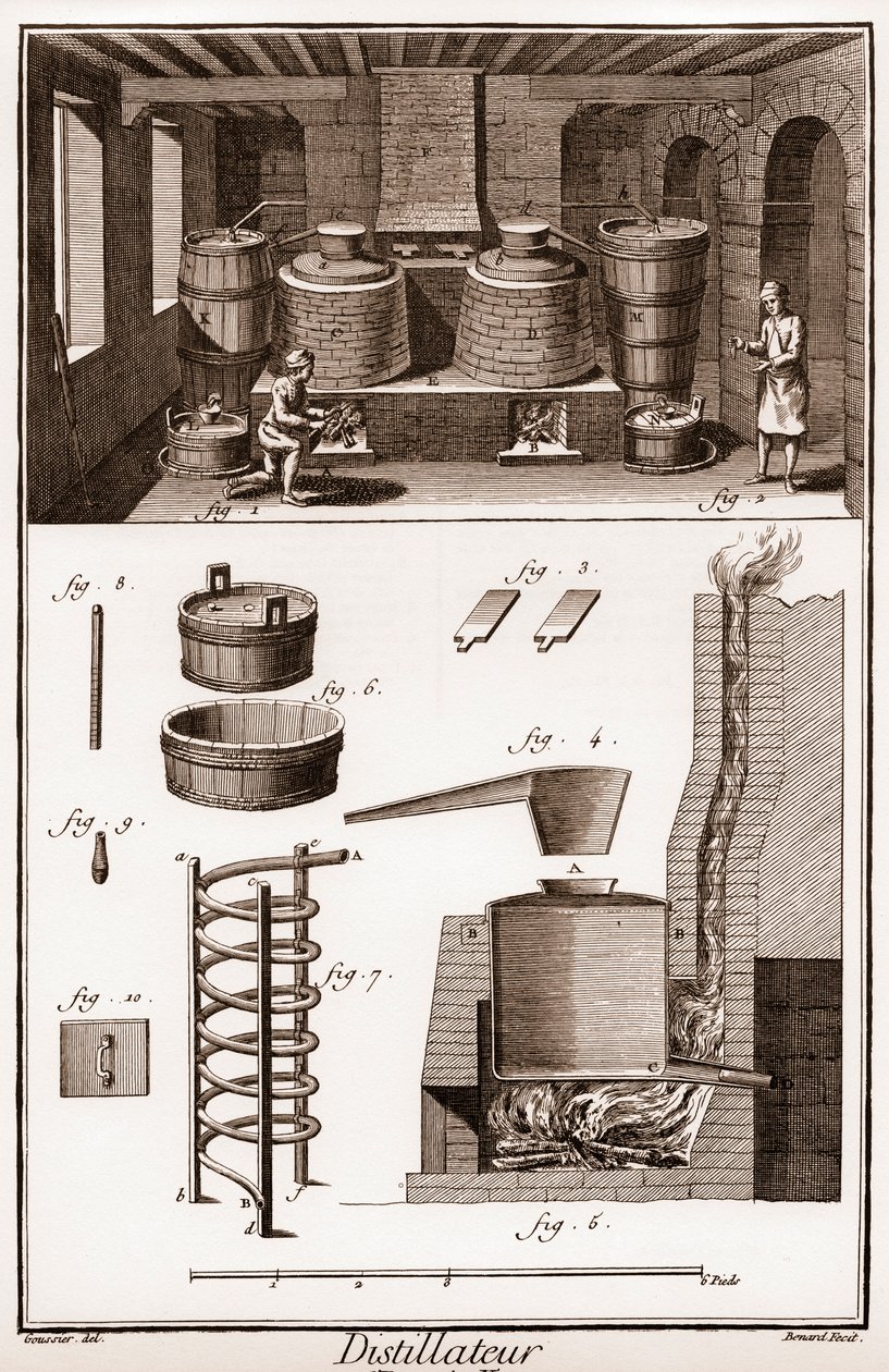 Workshop av en eau de vie destilleri - brännvinsdestilleri - "" La Grande Encyclopédie, ou Dictionnaire Raisonne des Sciences, des Arts et des Metiers" (Encyclopedia or Dictionary of the Sciences, Arts and Professions) av Denis Diderot (1713-1784) och John av French School