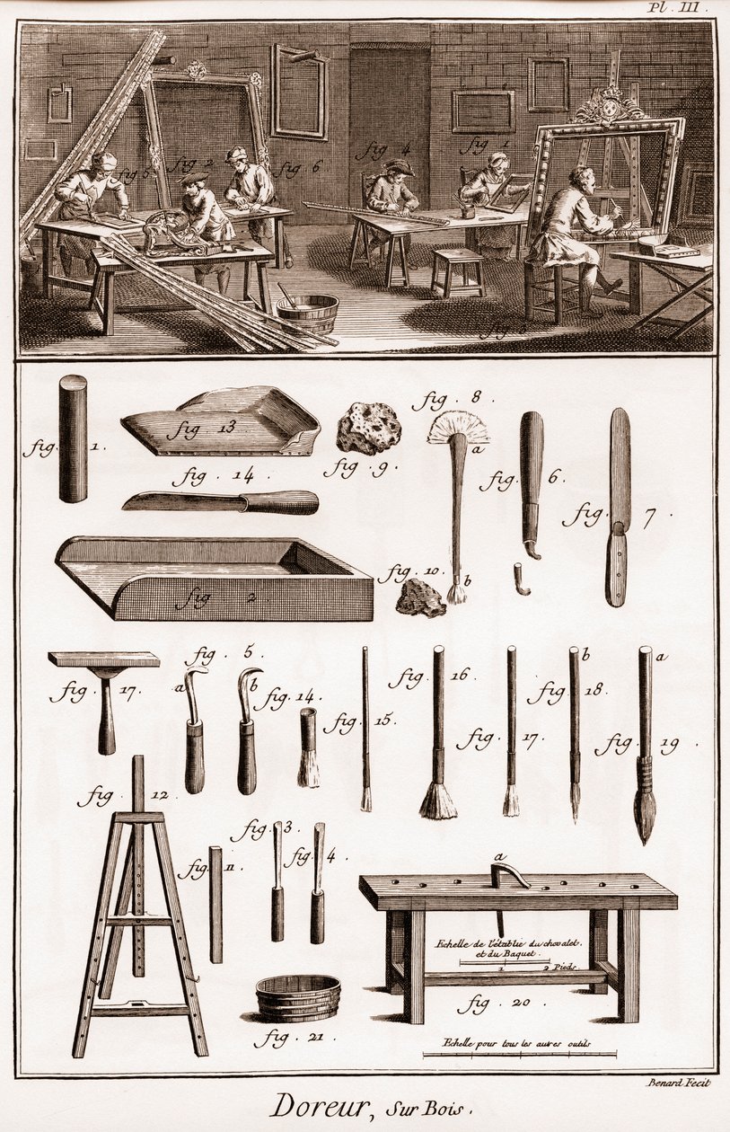 Workshop av en träförgyllare - "" The Great Encyclopedia, eller Dictionnaire Raisonne des Sciences, des Arts et des Metiers" (Encyclopedia or Dictionary of the Sciences, Arts and Professions) av Denis Diderot (1713-1784) och Jean d