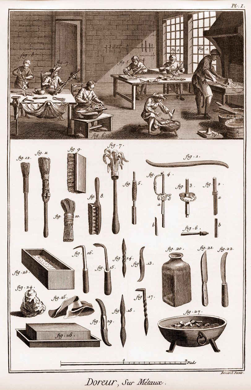 Verkstad av en förgyllare på metaller - "" The Great Encyclopedia, eller Dictionnaire Raisonne des Sciences, des Arts et des Metiers" (Encyclopedia or Dictionary of the Sciences, Arts and Professions) av Denis Diderot (1713-1784) och Jean d