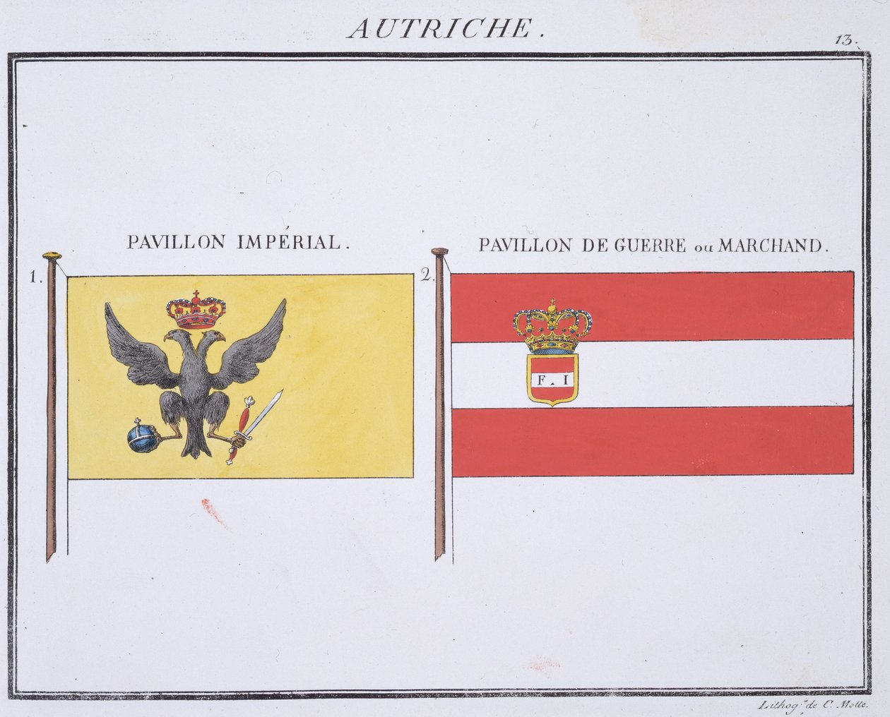 Österrikiska flaggor, från en fransk flaggbok, c.1819 av French School