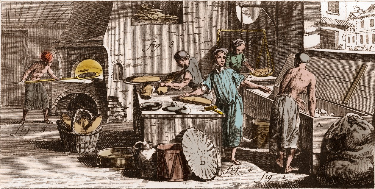 Bageri - Ett bageri - "" The Great Encyclopedia, eller Dictionnaire Raisonne des Sciences, des Arts et des Metiers" (Encyclopedia or Dictionary of the Sciences, Arts and Professions) av Denis Diderot (1713-1784) och Jean d