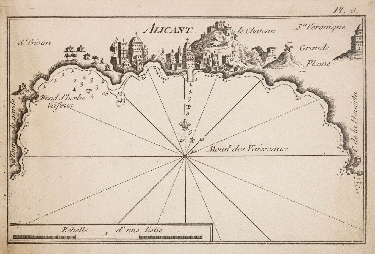 Malagabukten. Port of Alicante, från "Compendium of Plans of the Principal Ports of the Mediterranean" av Jean Allerard av French School