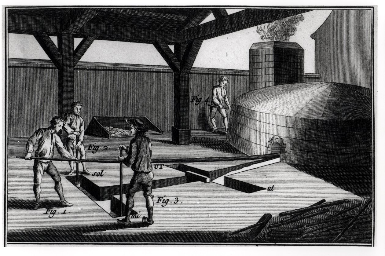Bell Making, från Encyclopedia av Denis Diderot (1713-84) 1751-72 av French School
