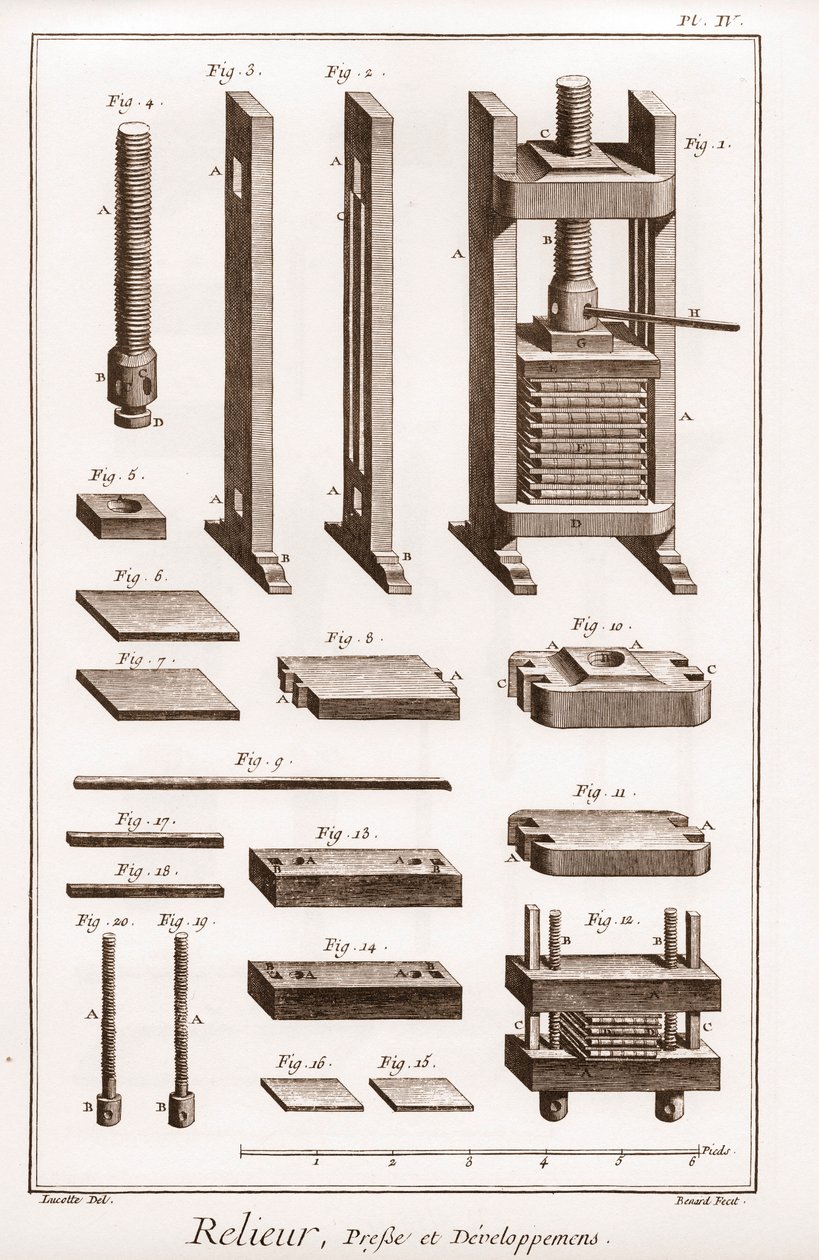 Bokbindare - press och utveckling - "" The Great Encyclopedia, eller Dictionnaire Raisonne des Sciences, des Arts et des Metiers" (Encyclopedia or Dictionary of the Sciences, Arts and Professions) av Denis Diderot (1713-1784) och Jean d