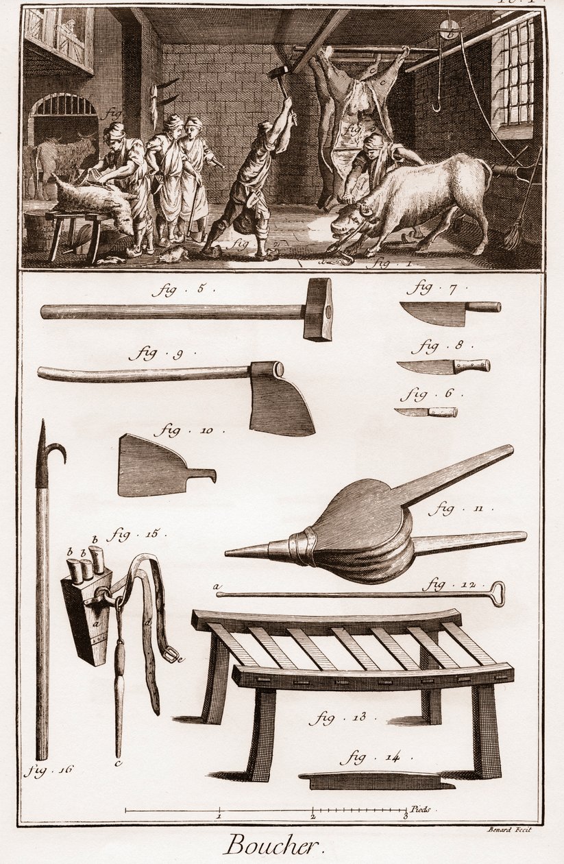 Boucher - Butchery - Butchery - "" The Great Encyclopedia, eller Dictionnaire Raisonne des Sciences, des Arts et des Metiers" (Encyclopedia or Dictionary of the Sciences, Arts and Professions) av Denis Diderot (1713-1784) och Jean d
