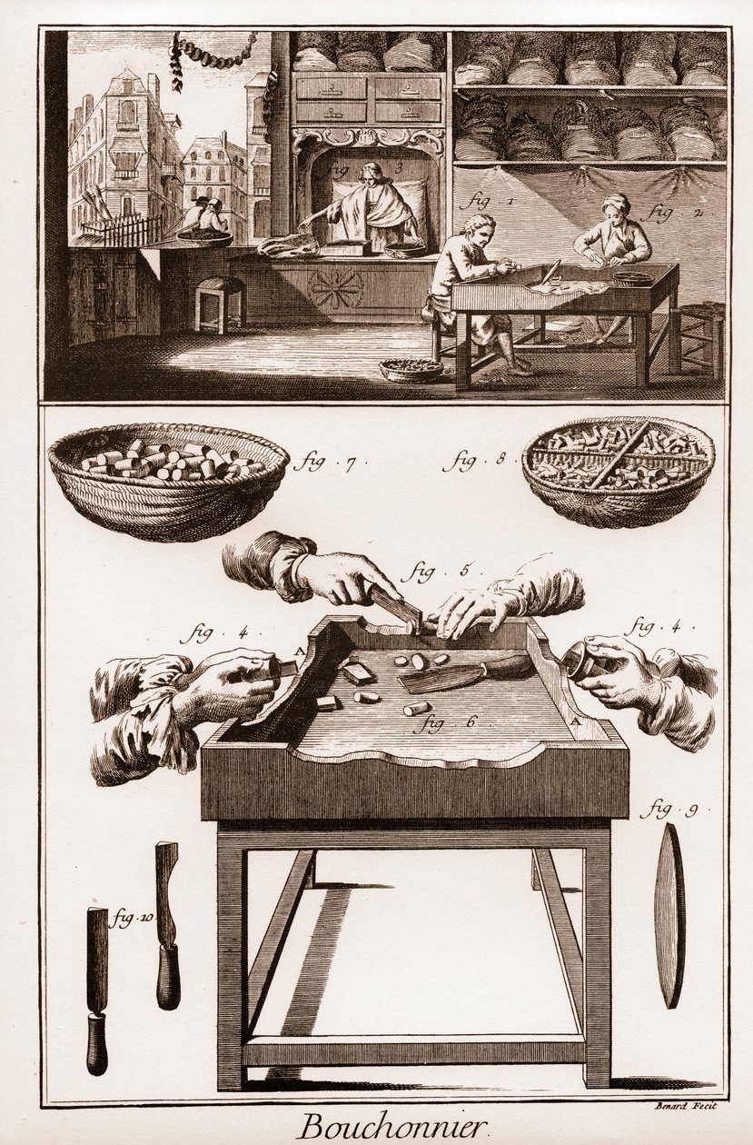 Bouchonnier, tillverkning av korkproppar - "" La Grande Encyclopédie, ou Dictionnaire Raisonne des Sciences, des Arts et des Metiers" (Encyclopedia or Dictionary of the Sciences, Arts and Professions) av Denis Diderot (1713-1784) och Jean d