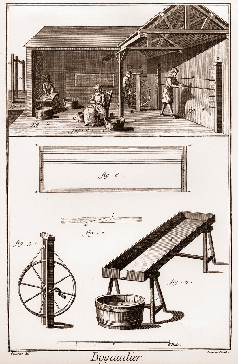 Boyaudier (budellaio) (Encyclopedia or Dictionary of the Sciences, Arts and Professions) av Denis Diderot (1713-1784) och Jean d