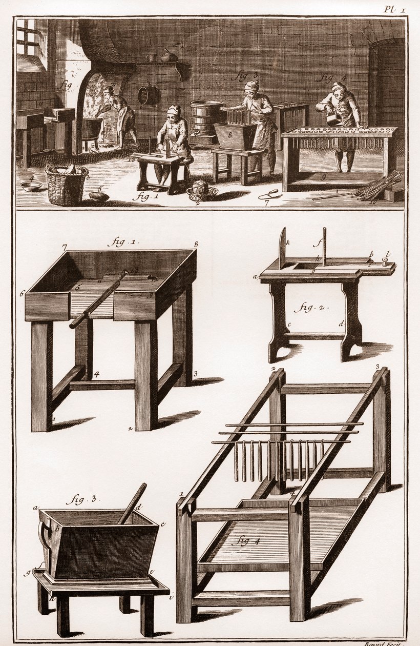 Verkstad för tillverkning av ljus och ljus, och vaxbutik "" La Grande Encyclopédie, ou Dictionnaire Raisonne des Sciences, des Arts et des Metiers" (Encyclopedia or Dictionary of the Sciences, Arts and Professions) av Denis Diderot (1713-1784) och Jean d.  av French School