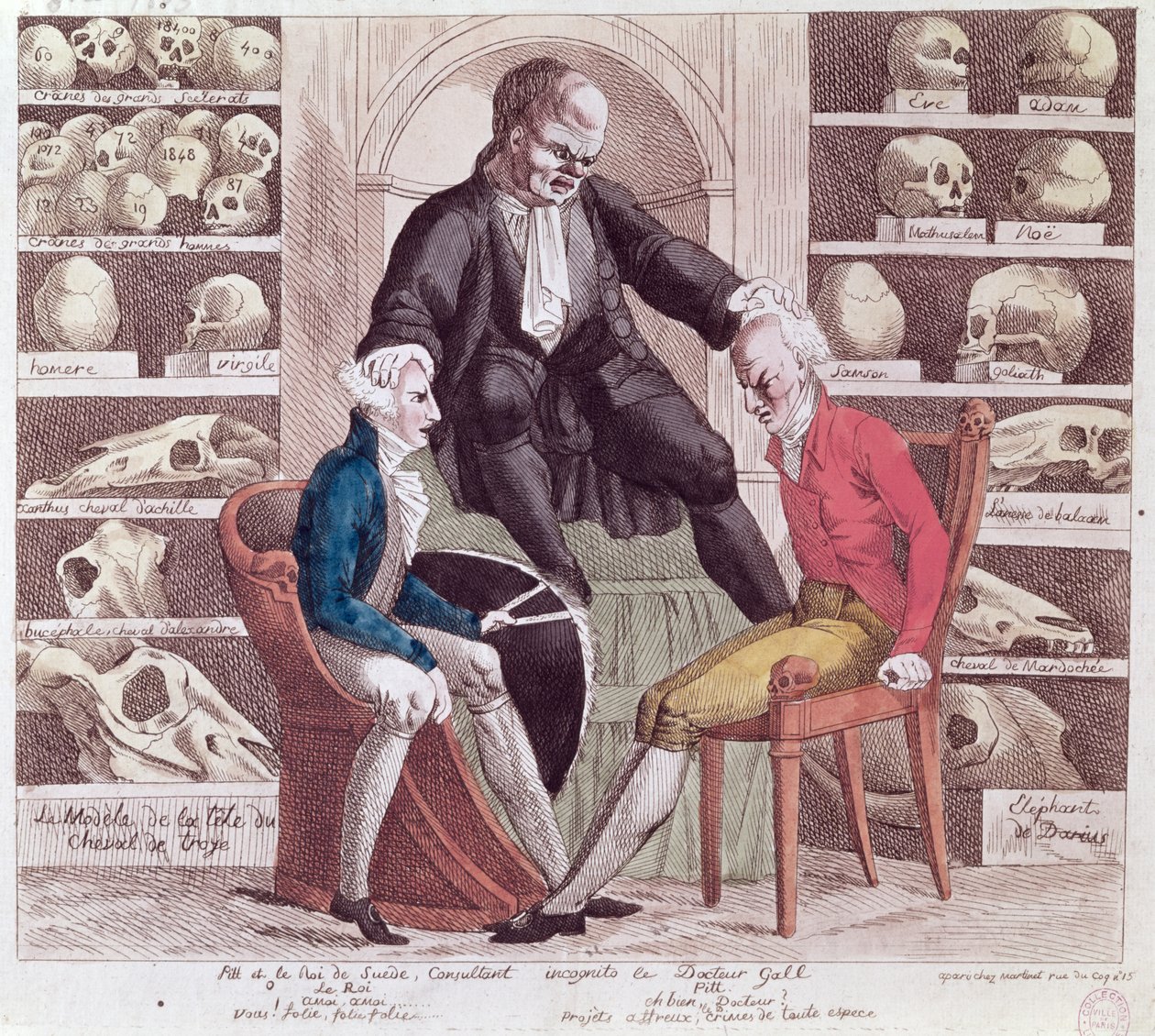 Karikatyr av William Pitt den yngre (1759-1806) och Gustav IV Adolf (1778-1837) på besök hos Sr. Franz Joseph Gall (1758-1828) 1806 av French School