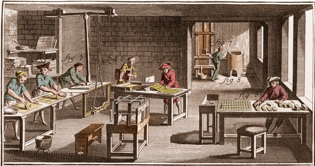 Cartier - Tillverkning av spelkort - "" The Grande Encyclopedia, eller Dictionnaire Raisonne des Sciences, des Arts et des Metiers"" (Encyclopedia or Dictionary of the Sciences, Arts and Professions) av Denis Diderot (1713-1784) och Jean d