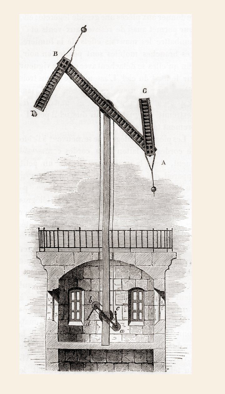 Chappes telegrafsystem, från Les Merveilles de la Science, publicerad ca 1870 (gravyr) av French School