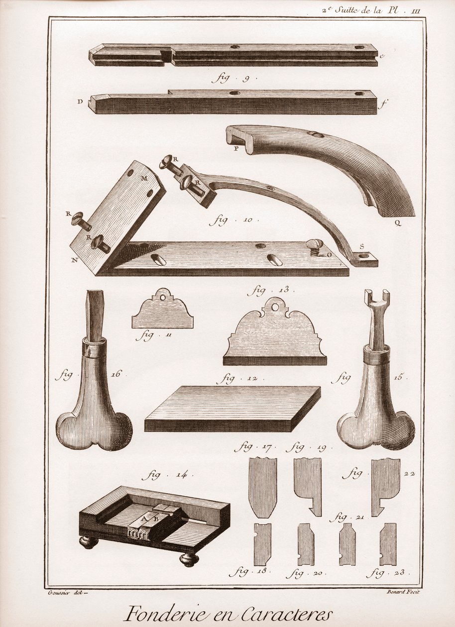 Character Foundry - "" The Great Encyclopedie, or Dictionary of the Sciences, Arts and Professions" av Denis Diderot (1713-1784) och Jean d