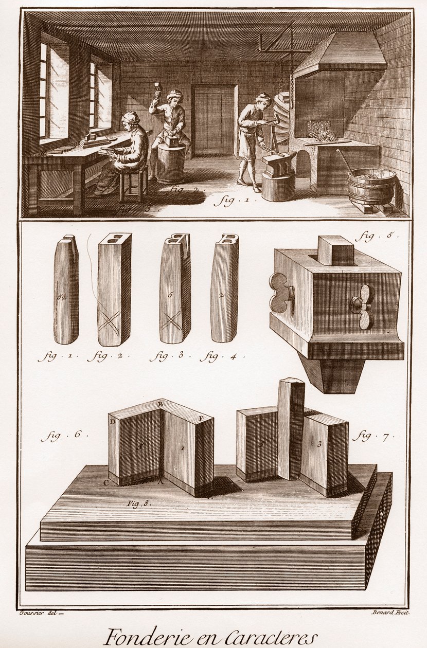 Character Foundry - "" The Great Encyclopedie, or Dictionary of the Sciences, Arts and Professions" av Denis Diderot (1713-1784) och Jean d