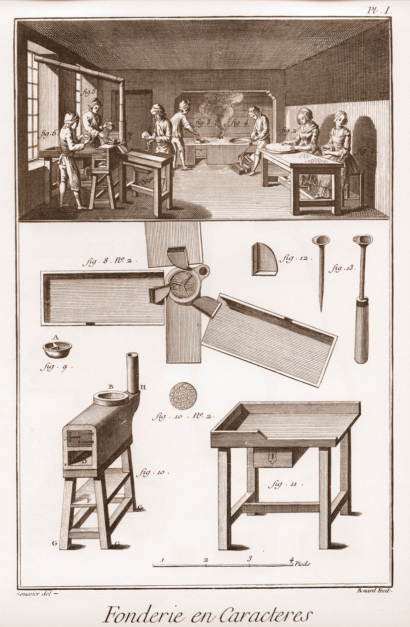 Character Foundry - "" The Great Encyclopedie, or Dictionary of the Sciences, Arts and Professions" av Denis Diderot (1713-1784) och Jean d