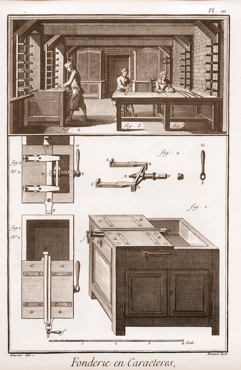 Character Foundry - "" The Great Encyclopedie, or Dictionary of the Sciences, Arts and Professions" av Denis Diderot (1713-1784) och Jean d