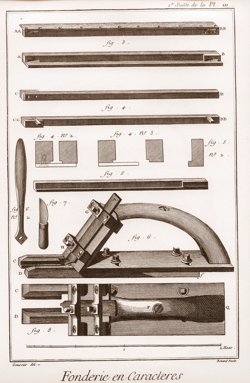 Character Foundry - "" The Great Encyclopedie, or Dictionary of the Sciences, Arts and Professions" av Denis Diderot (1713-1784) och Jean d