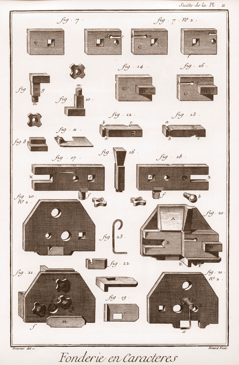 Character Foundry - "" The Great Encyclopedie, or Dictionary of the Sciences, Arts and Professions" av Denis Diderot (1713-1784) och Jean d