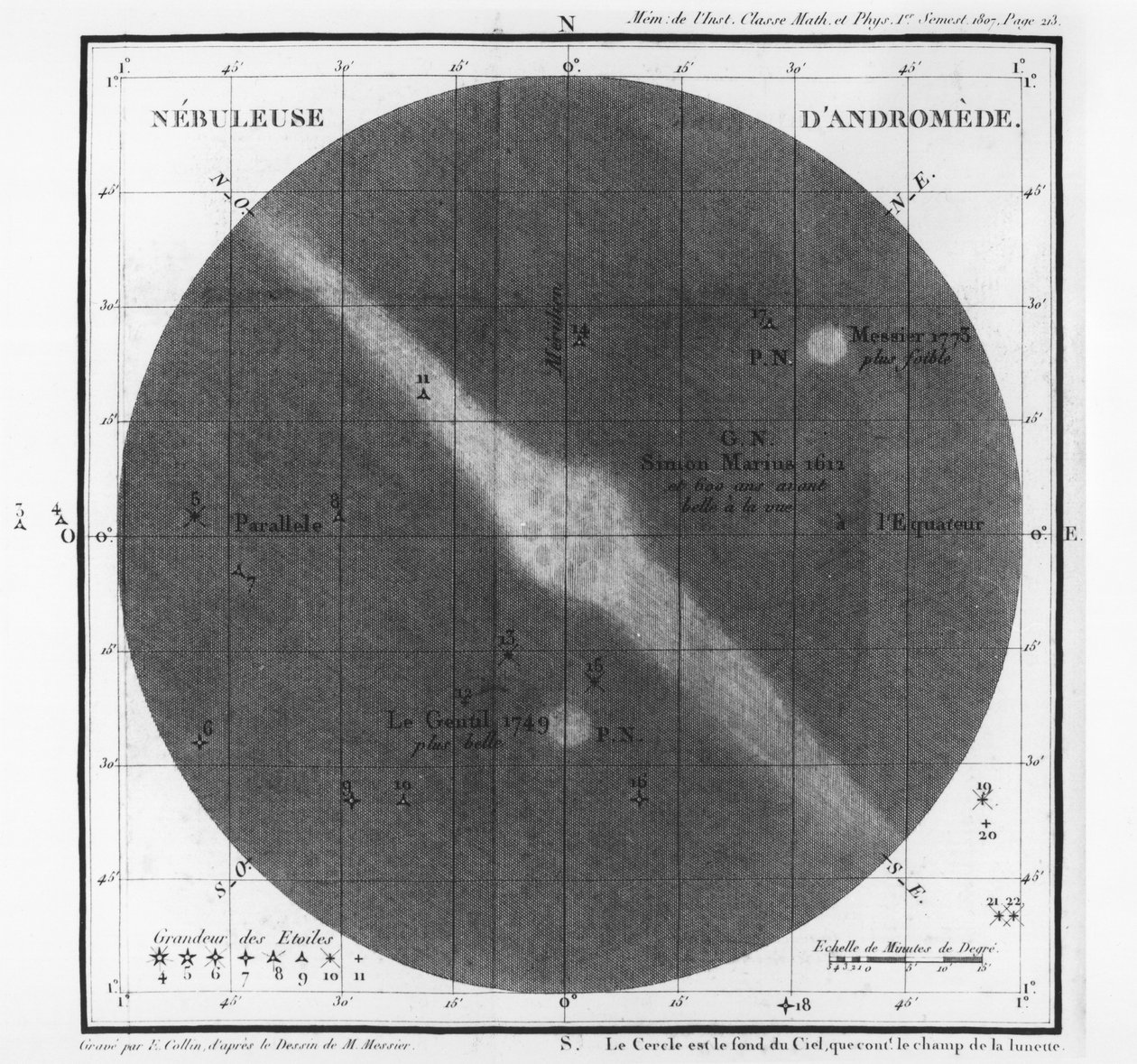 Charles-Joseph Messier (1730-1817) observationer av en nebulosa i Andromedas bälte 1807 av French School