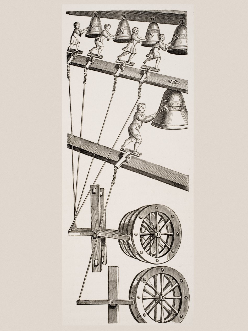 Chimes of the Clock of St. Lambert i Liege, Belgien, från Le Moyen Age et La Renaissance av Paul Lacroix (1806-84) publicerad 1847 av French School