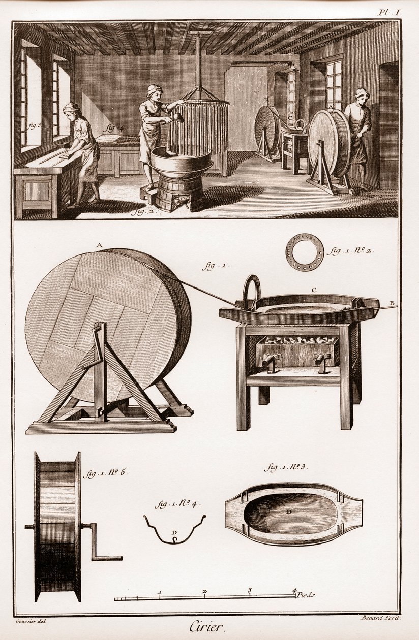 Cirier - verkstadens inre - "" The Great Encyclopedie, ou Dictionnaire Raisonne des Sciences, des Arts et des Metiers"" (Encyclopedia or Dictionary of the Sciences, Arts and Professions) av Denis Diderot (1713-1784) och Jean d