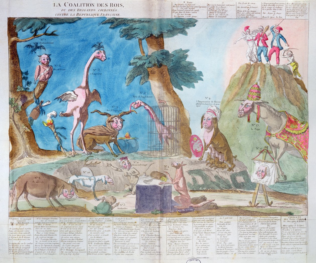 Koalition av kungar eller krönade brigander mot den franska republiken, 1794 av French School