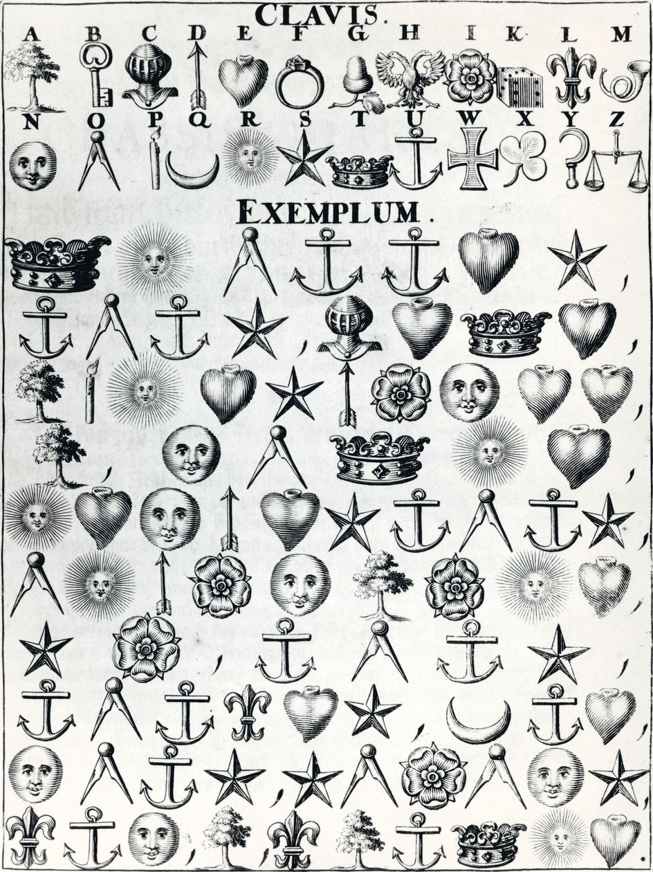 Kodspråk, från Cryptographia, eller hemlig skrift och riktig korrespondens av Johann Balthasar Friderici, publicerad i Hamburg 1685 av French School