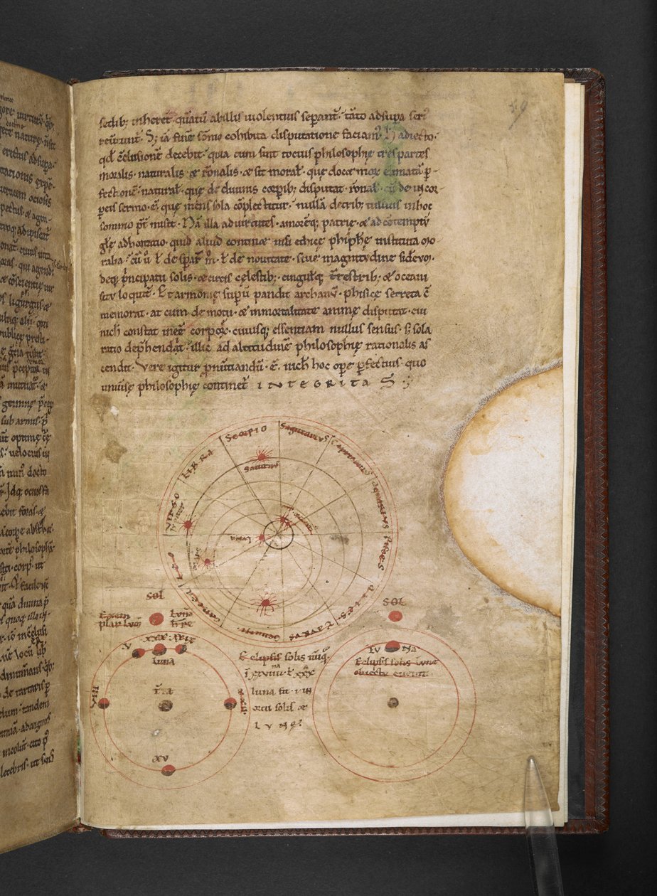 Commentarii in Ciceronis Somnium Scipionis av French School