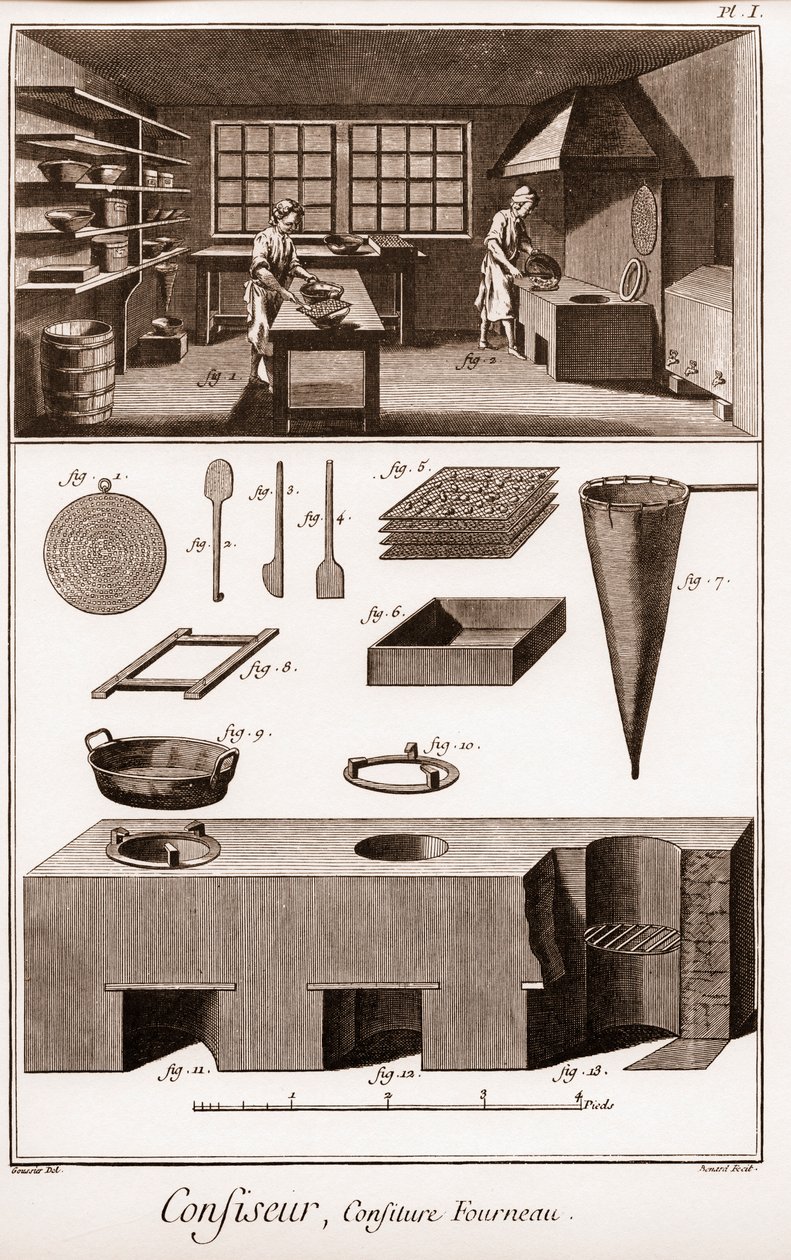 Making - "" The Great Encyclopedia, or Dictionary of Sciences, Arts and Professions"" (Encyclopedia or Dictionary of the Sciences, Arts and Professions) av Denis Diderot (1713-1784) och Jean d