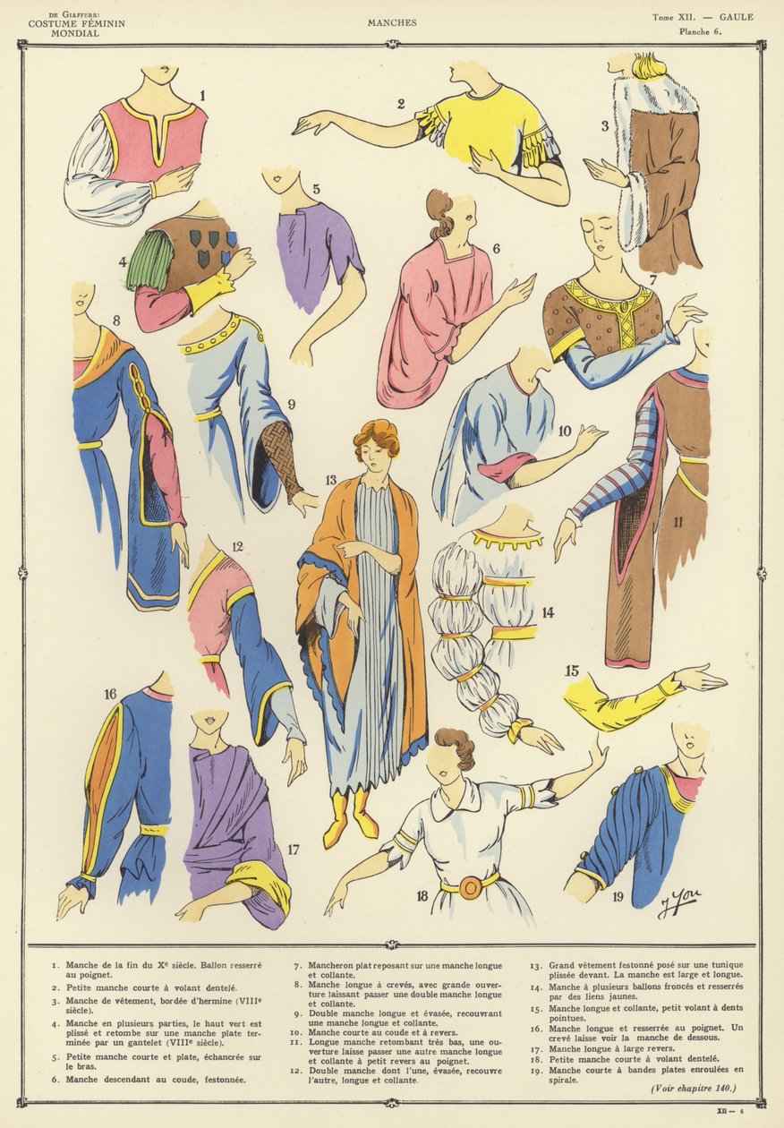 Costume Feminin Mondial (färglitografi) av French School