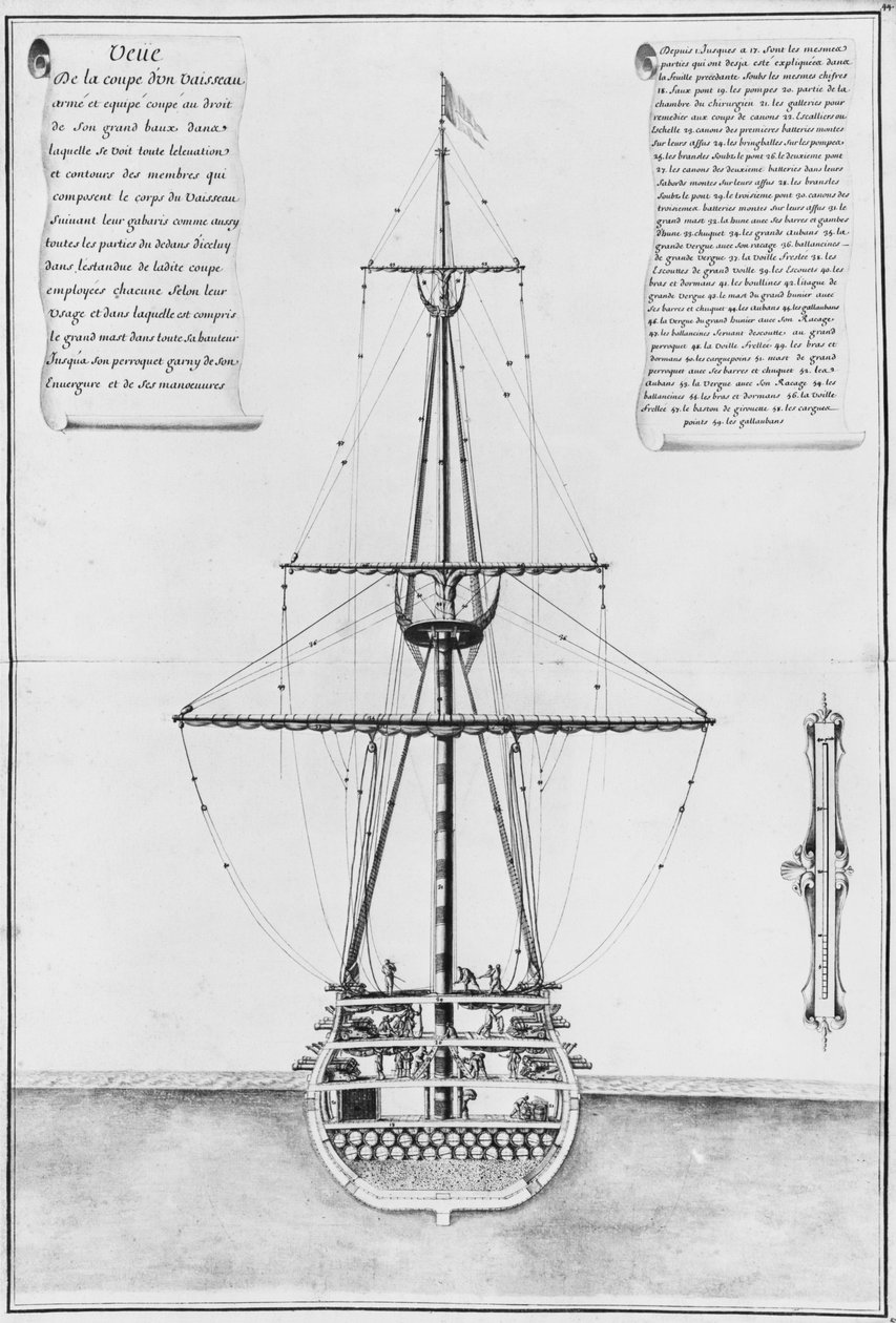 Tvärsnitt i den största bredden av ett beväpnat och utrustat fartyg, illustration från Atlas de Colbert, skylt 44 av French School