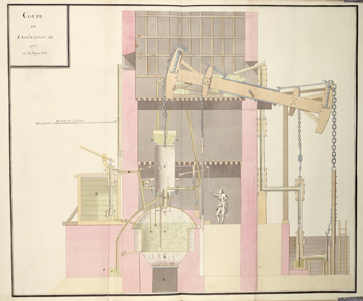 Tvärsnitt av en ångmaskin för att utvinna vatten från gruvor, ca 1760 (penna & bläck och wc på papper) av French School