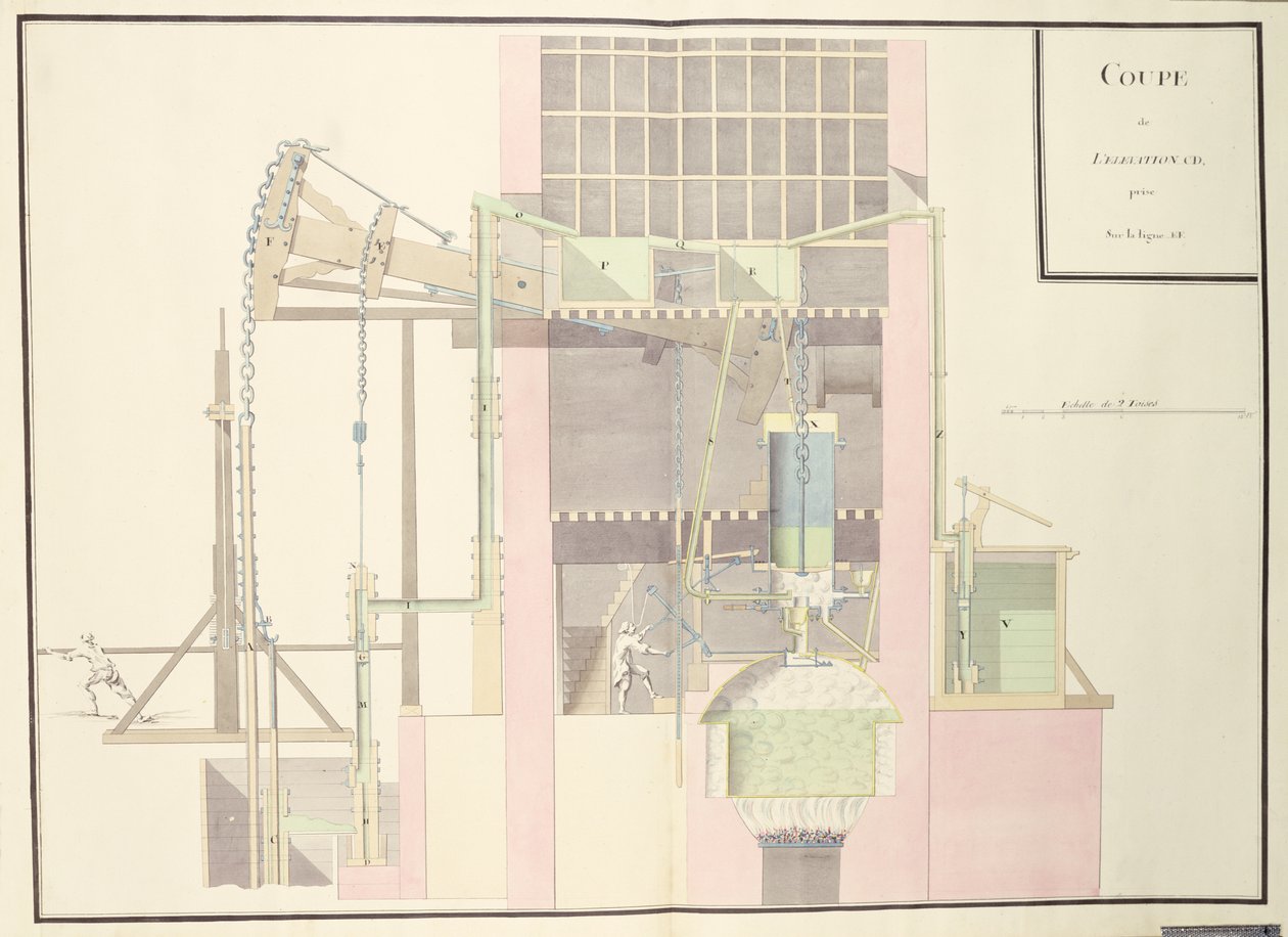 Tvärsnitt av en ångmaskin för att hämta vatten från gruvor, ca 1760 (penna & bläck och wc på papper) av French School