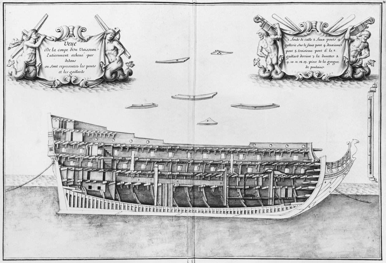 Tvärsnitt av den fullständiga insidan av ett kärl, illustration från Atlas de Colbert, skylt 37 av French School