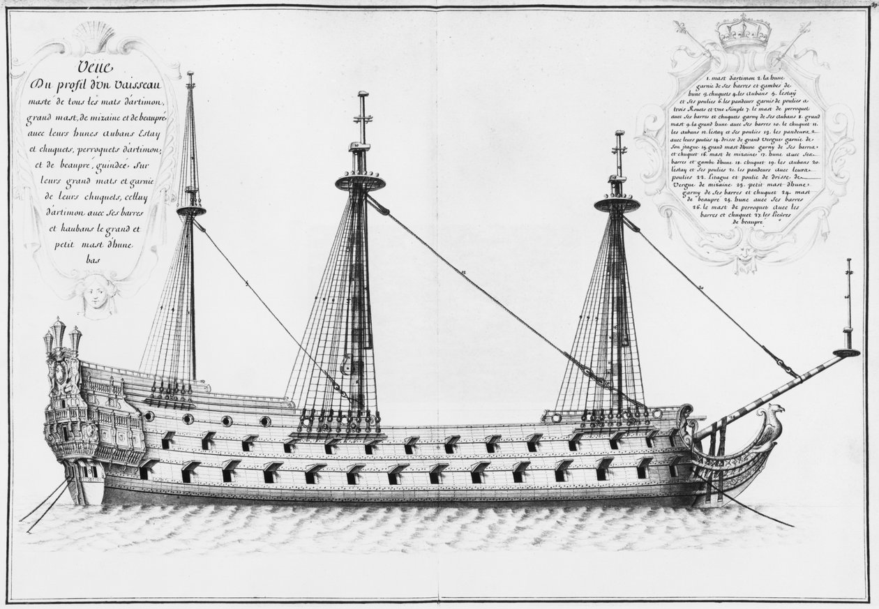 Tvärsnitt av den fullständiga insidan av ett kärl, illustration från Atlas de Colbert, skylt 37 av French School