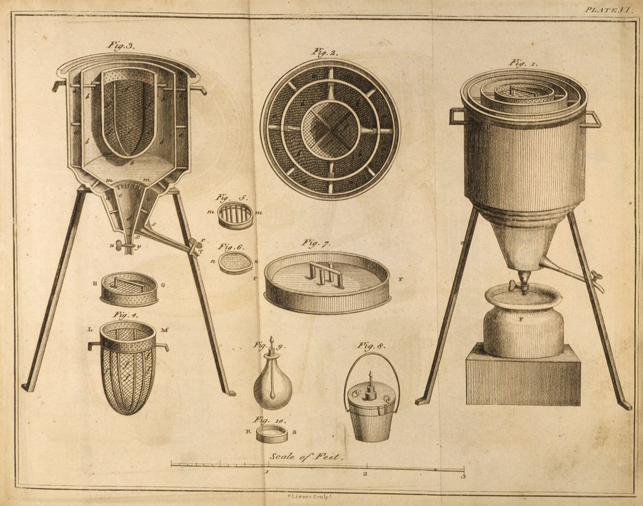 Tvärsnitt av vetenskaplig utrustning, från The Elements of Chemistry av Antoine Laurent de Lavoisier (1743-94) graverad av D.Lizars, 1796 av French School