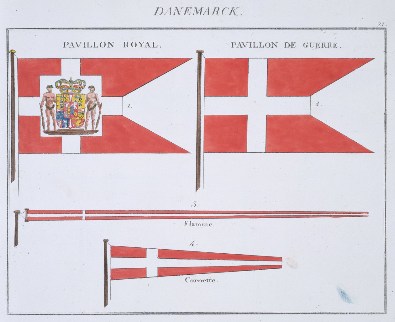 Danska flaggor, från en fransk flaggbok, c.1819 av French School