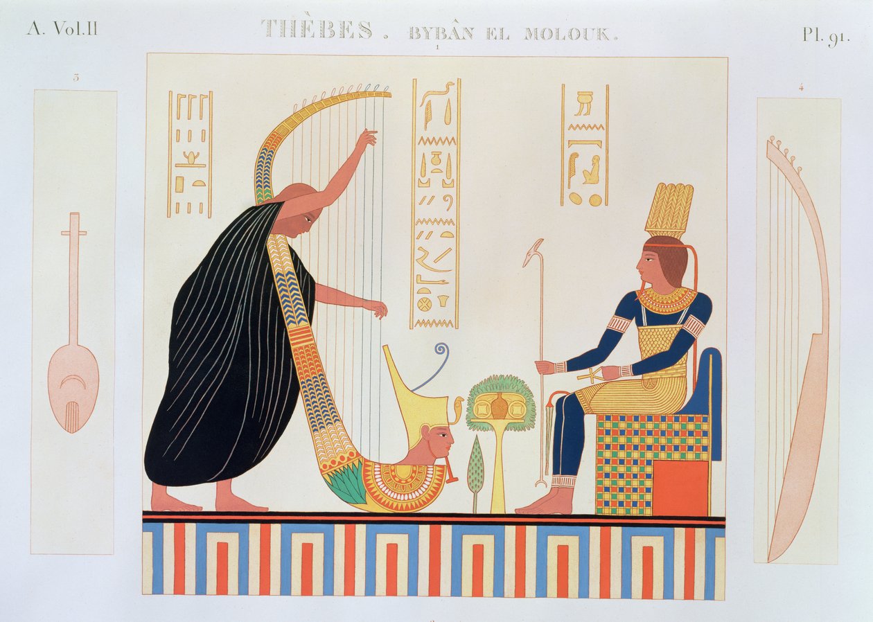 Dekoration från Harpornas rum, East Tomb, Byban el Molouk, Thebe, Volym II, plåt 91 från Descriptions of Egypt av Edmonde Francois Jomard, publicerad 1809-22 av French School