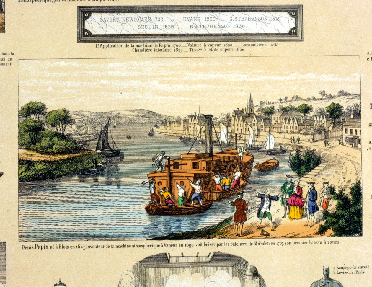 Denis Papin (1647-1712) ser sin hjulångare förstöras av båtsmännen i Muenden 1707 av French School
