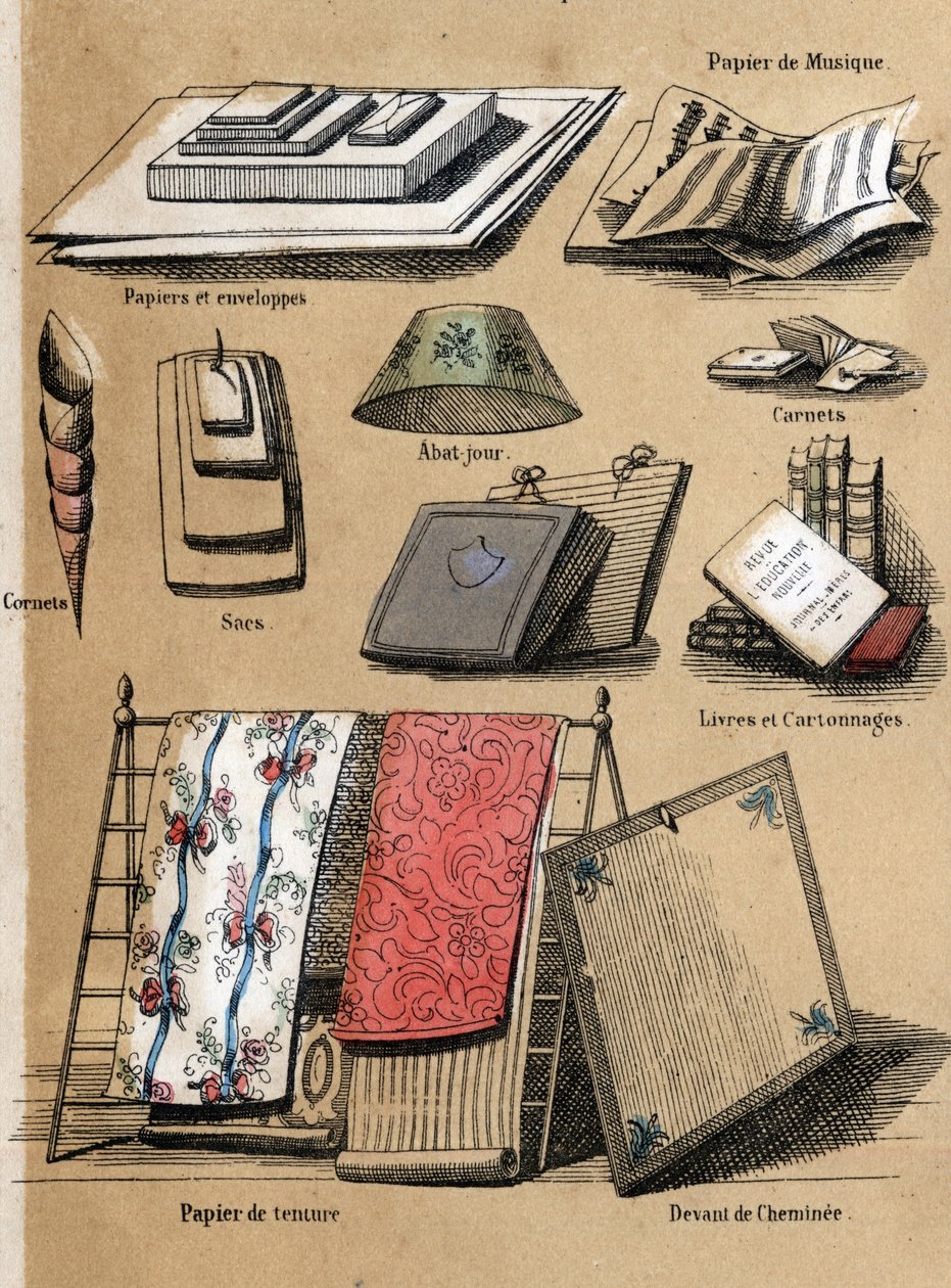 Beskrivning av de olika produkterna och användningen av papper: olika föremål gjorda av papper (kuvert, notblad, väskor, lampskärmar (lampskärm), anteckningsböcker och böcker, tapeter. Tallrik "" Le papier et ses produits"" i "" les Rekreationsinstruktione av French School