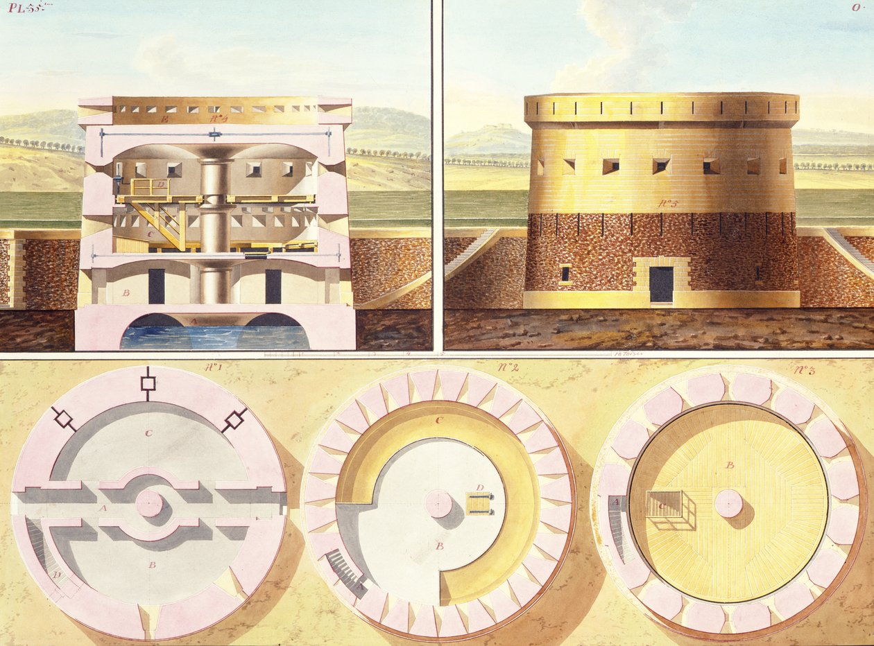 Design för en befästning i utkanten av Paris - en perspektivvy, sektion och tre planritningar av Central Tower, c.1813 (wc, penna och färgat bläck över penna på papper) (se även 273040) av French School