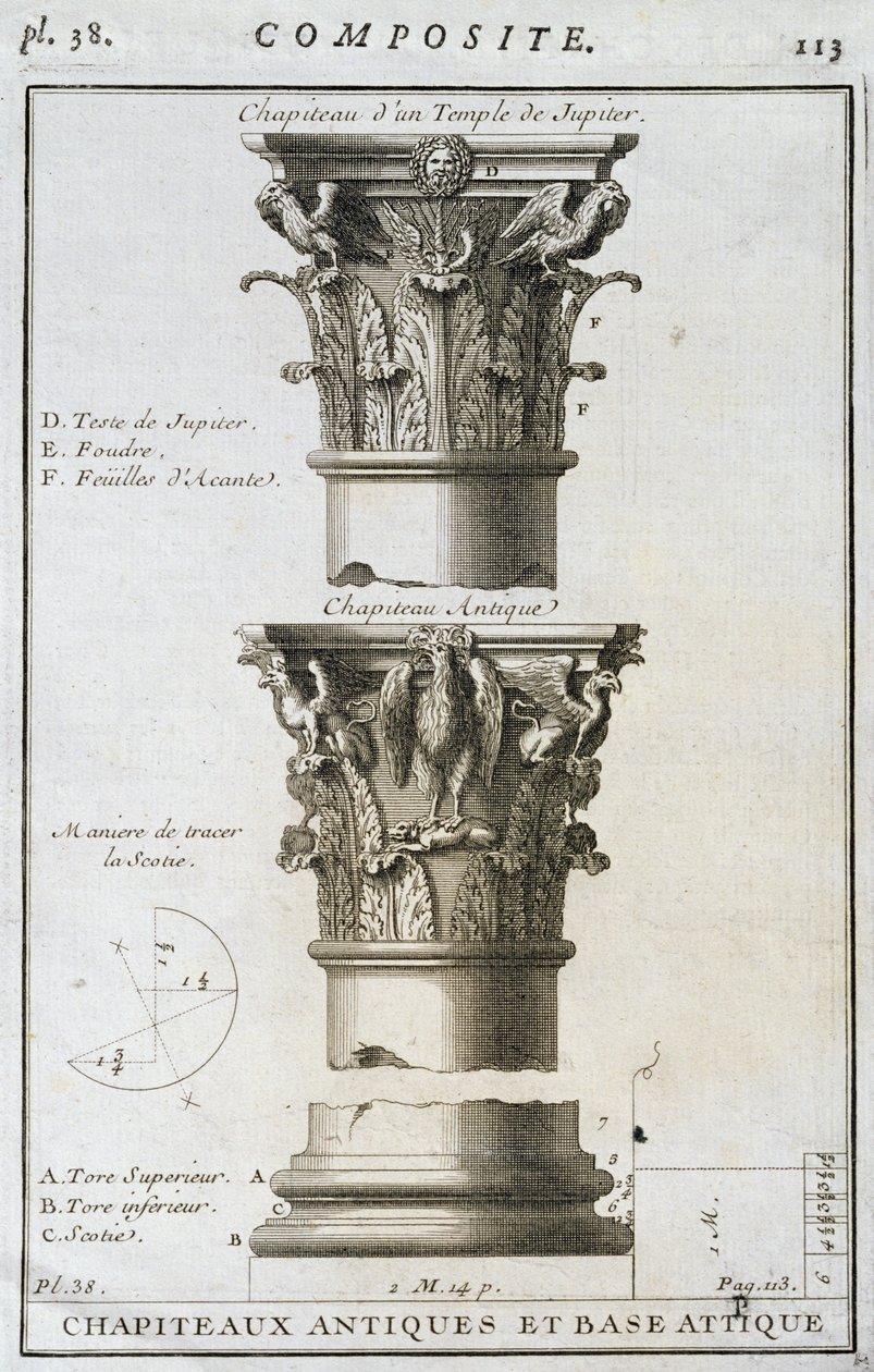 Design för en gammal huvudstad och bas från ett Jupiters tempel av French School