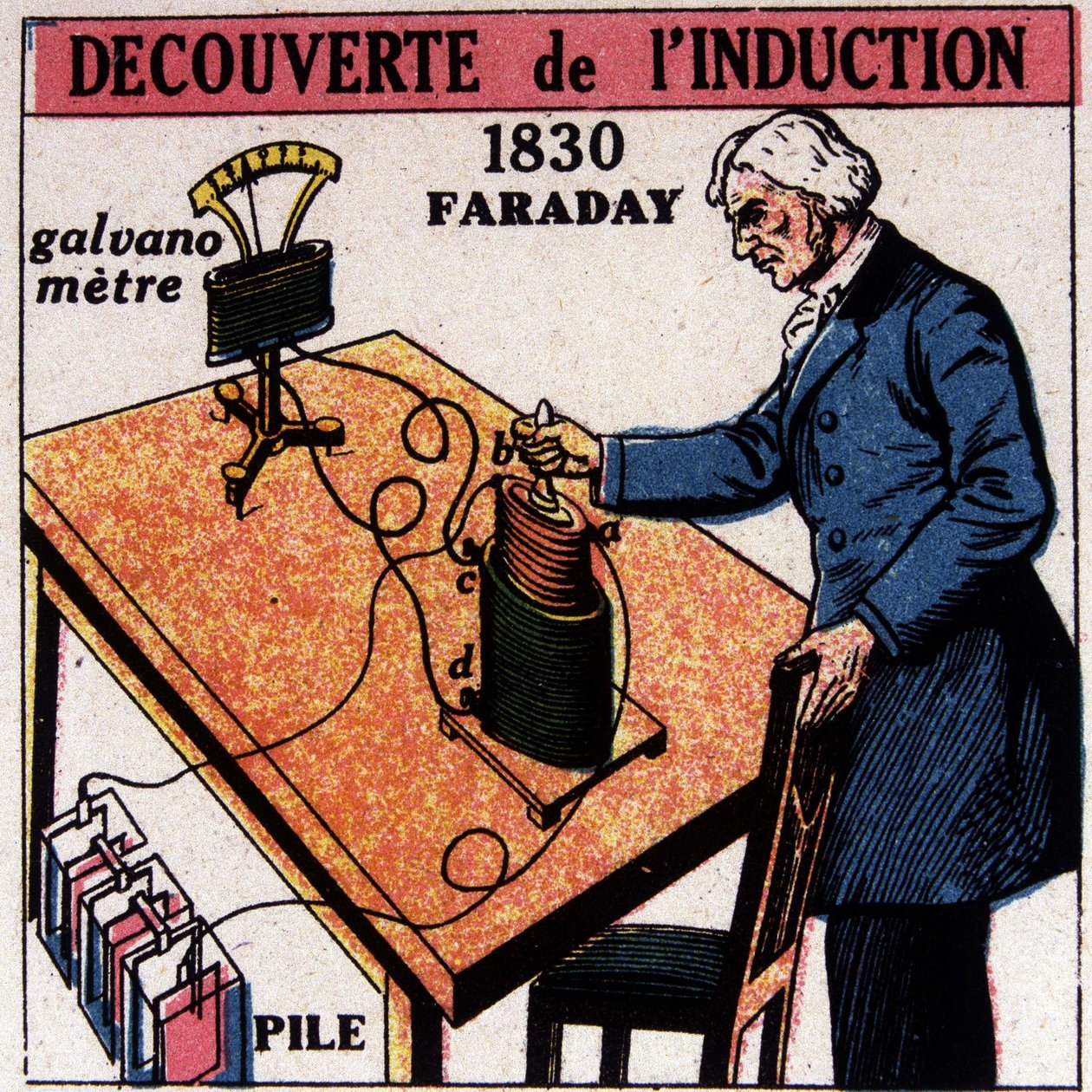 Upptäckten av induktion av Faraday 1830 - i "L
