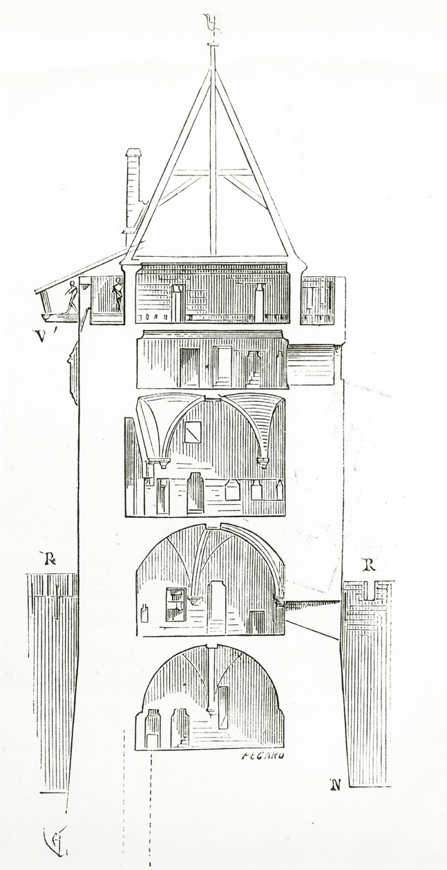 Ritning från Dictionary of French Architecture från 11:e till 1500-talet, 1861 av French School