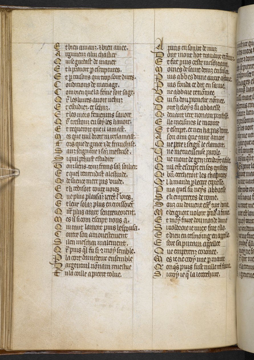 Egerton MS 881 f.65v, Guillaume de Lorris och Jean de Meun, Roman de la Rose (vellum) av French School