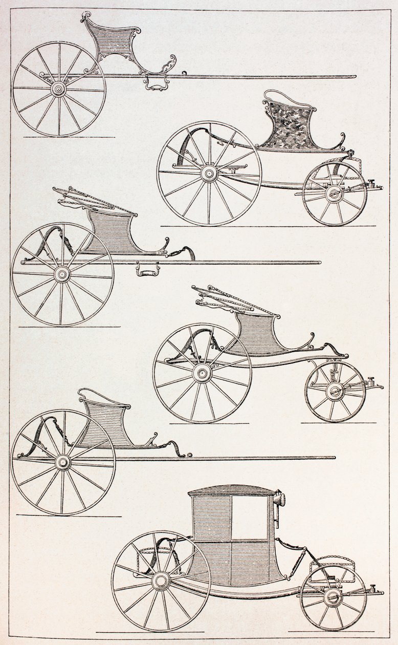 1700-talets lätta franska vagnar, 1875 av French School