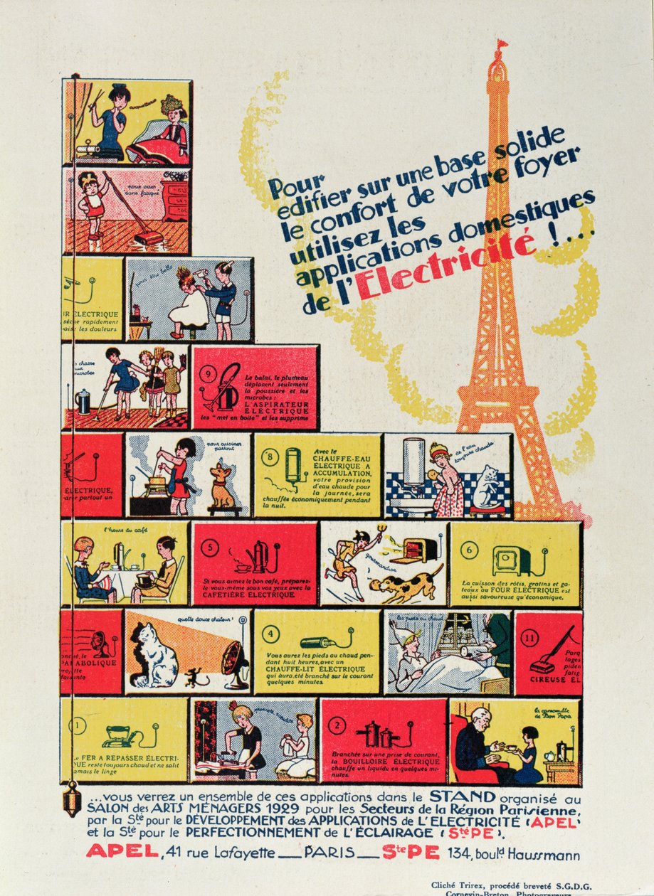 Elektrisk utrustning i hemmet, från lArt Menager, 1929 av French School