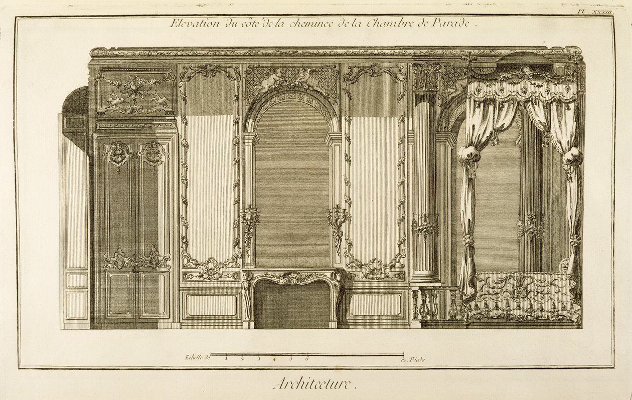 Förhöjning av skorstensdelen av paradkammaren, i hertiginnan av Orleans lägenhet vid Palais Royal i Paris, från Diderot