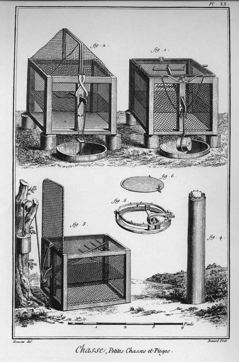 Encyclopedia or Dictionary of the Sciences, Arts and Professions av Denis Diderot (1713-1784) och Jean d