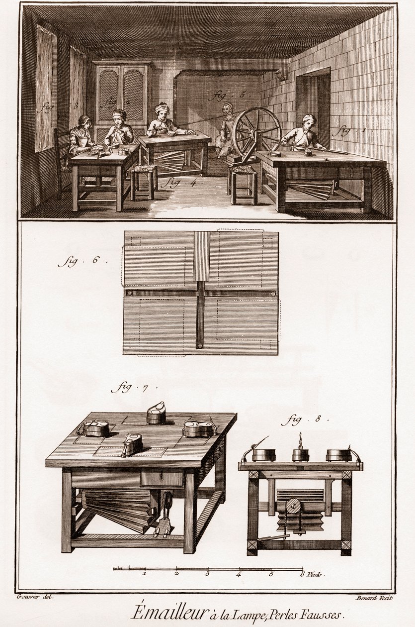Encyclopedia or Dictionary of the Sciences, Arts and Professions av Denis Diderot (1713-1784) och Jean d
