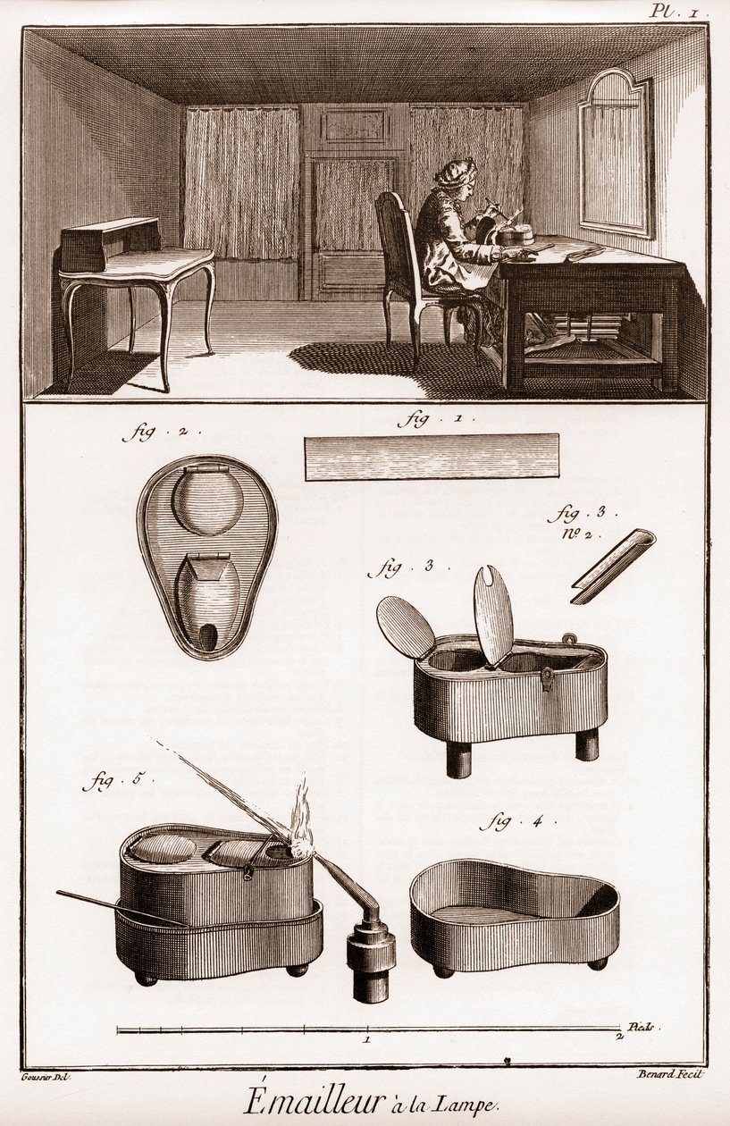 Encyclopedia or Dictionary of the Sciences, Arts and Professions av Denis Diderot (1713-1784) och Jean d